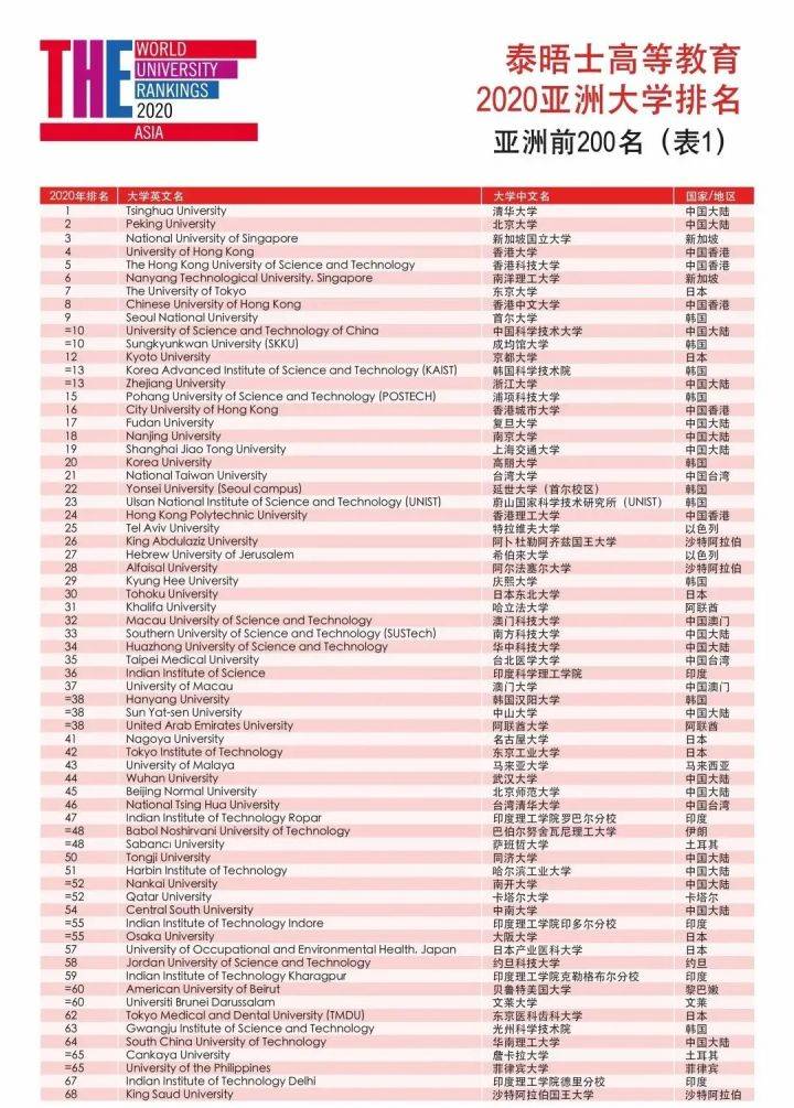 香港4777777开奖号码查询,快速解答方案实践_JKI57.793晴朗版