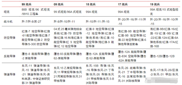 新澳开奖结果+开奖记录表,全面性解释说明_TOH57.280零售版
