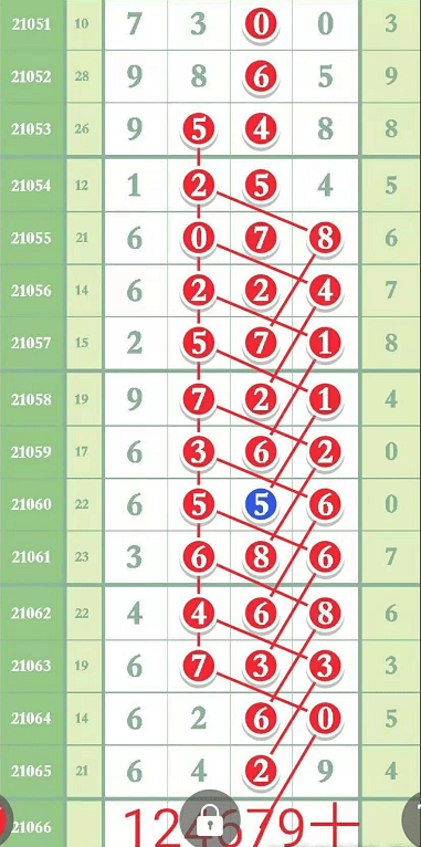 新澳门6合和彩开奖规律,实证分析细明数据_LAU57.214颠覆版