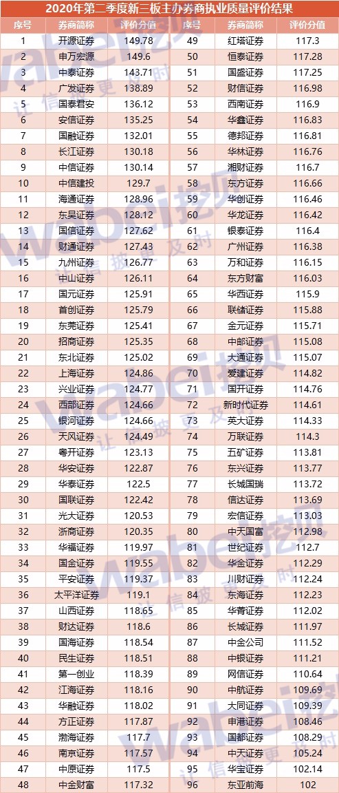 黄大仙精准码料资料,标准执行具体评价_MYJ57.951互动版