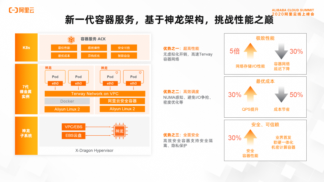 管家婆一码资料54期的一,快速处理计划_YWY57.101声学版