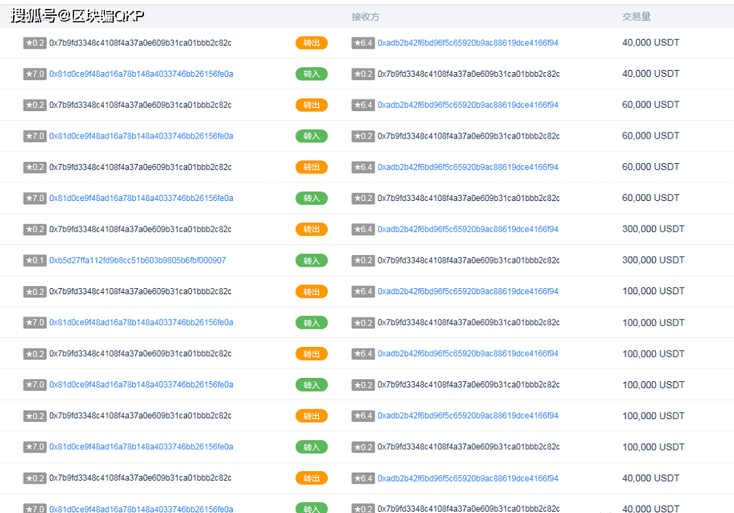 77777788888王中王跑狗软件介绍,社会责任法案实施_XUQ57.998未来科技版