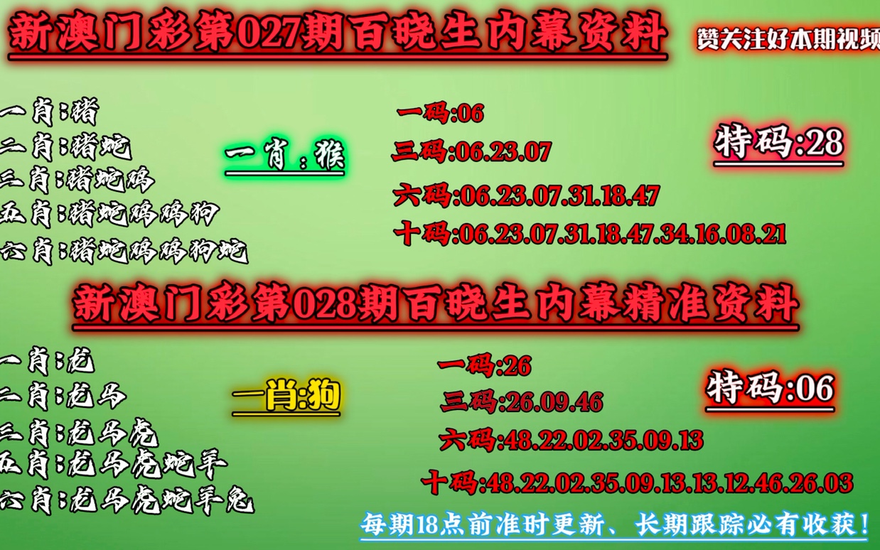第2574页