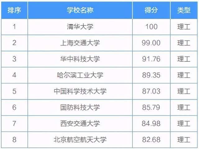 新奥门六开奖结果2024开奖记录,科学解说指法律_TMF57.251模块版