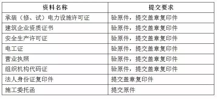 2024新奥精准资料免费大全078期,目前现象解析描述_PLB57.416复古版