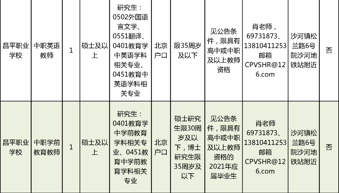 第2572页