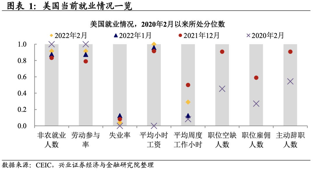 美国最新非农数据下的独特小巷风情，探寻特色小店之旅