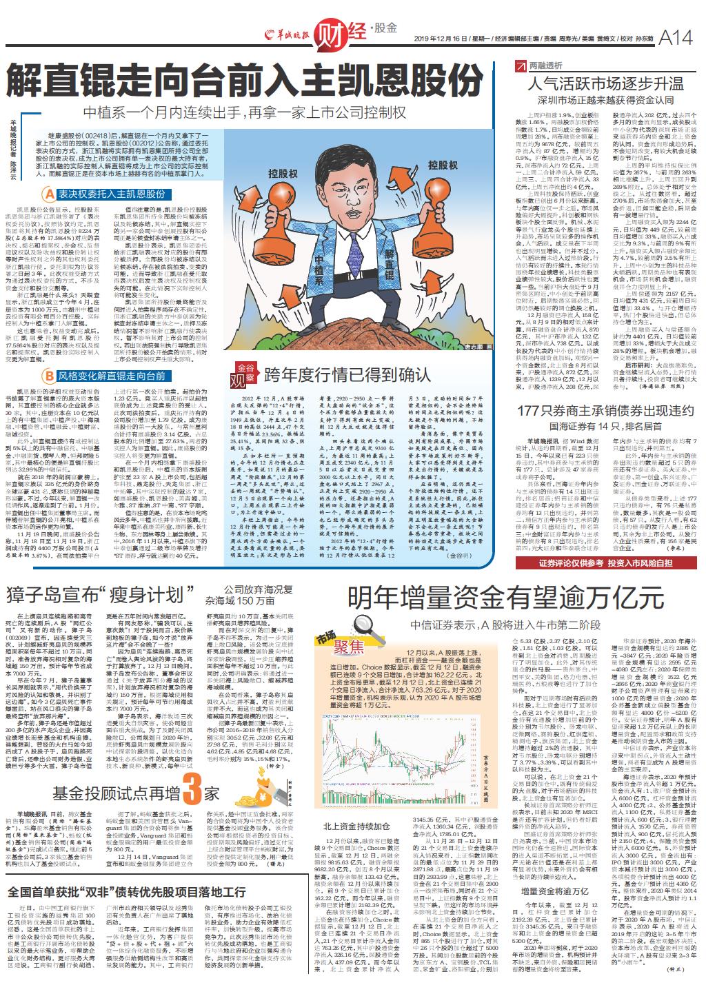 最新金融资讯中的温馨故事