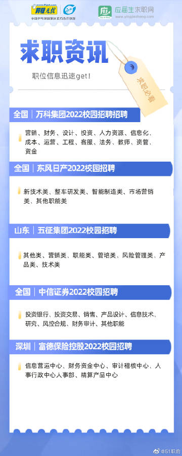 盘锦招聘网最新信息汇总，职场未来触手可及！