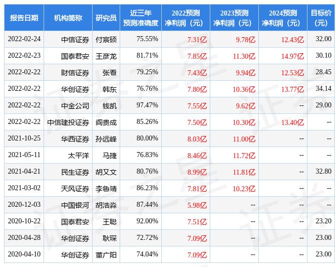 和而泰最新动态发布📣🎉