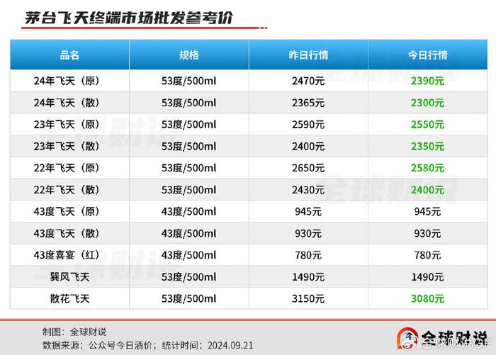 2024天天开彩免费资料,管理措施_网络版JIV14.241