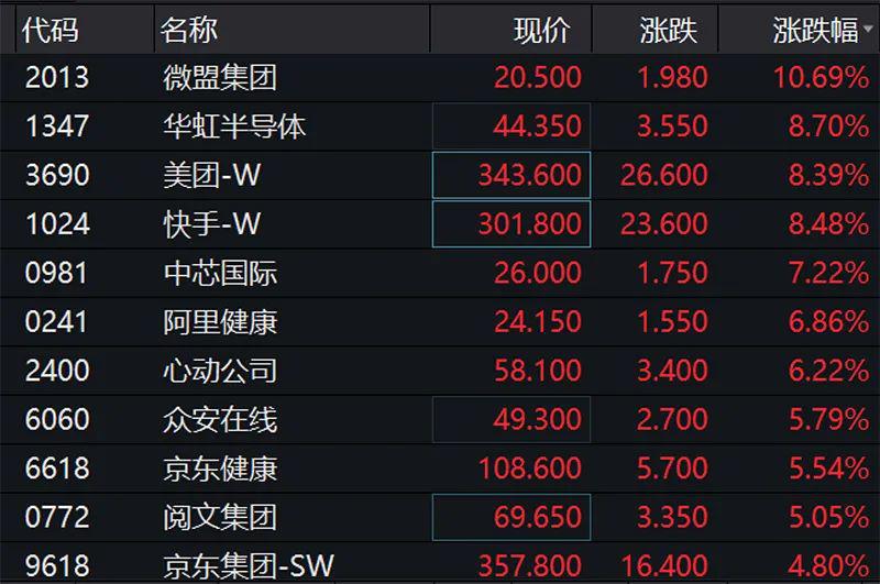 2024新澳门天天开奖免费资料大全最新,数据整合解析计划_冒险版NEW19.235