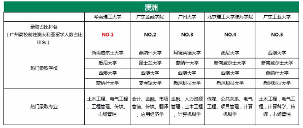 2024新澳开奖记录,详细数据解读_性能版NAE82.133