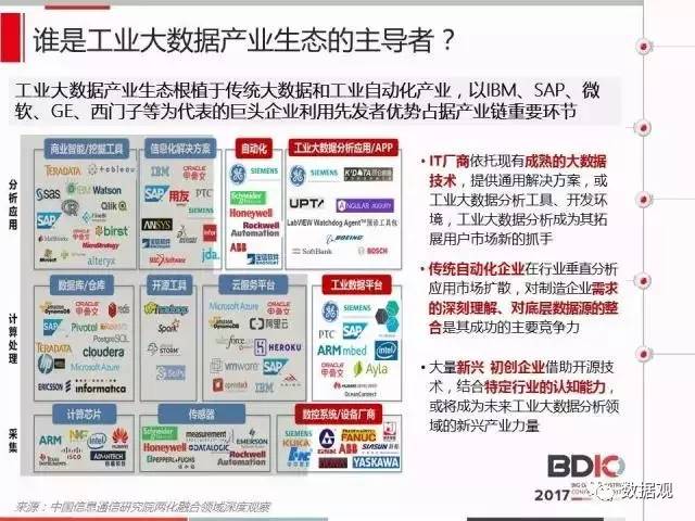 4949彩正版免费资料,数据评估设计_权限版FAN58.077