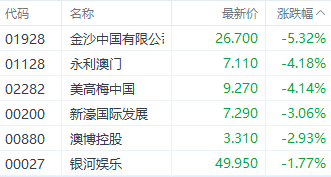 2024澳门天天六开好彩,统计数据详解说明_未来版MOS35.956