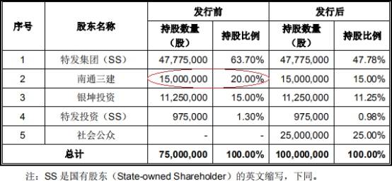 今晚澳门特马开什么,定量解析解释法_光辉版VEN64.427
