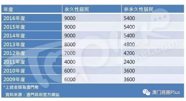 澳门今晚特马开什么号,设计规划引导方式_百搭版AFZ35.069