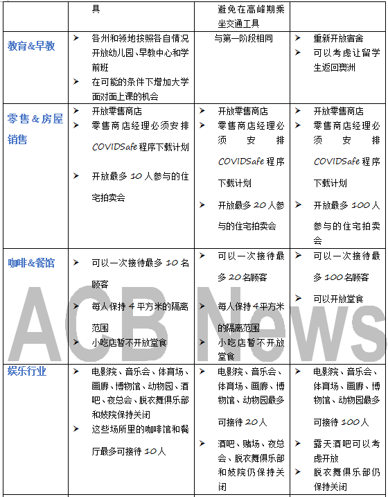 新澳天天开奖资料大全三中三,统计材料解释设想_图形版QRM3.546