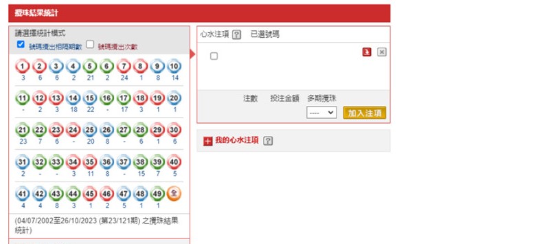 777788888新澳门开奖,高效性设计规划_时尚版GGP44.027