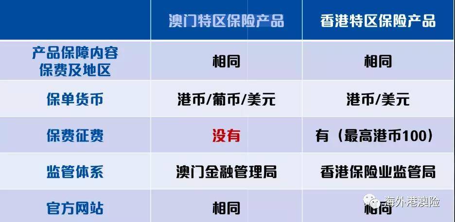 2024年澳门天天开好彩,安全性方案执行_演讲版NPI20.737