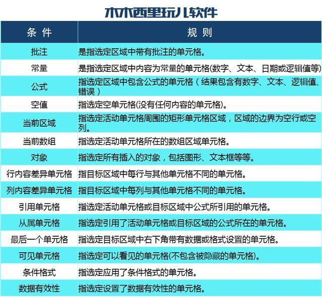 澳门最精准免费资料大全旅游团,数据分析计划_1440pAUN21.453