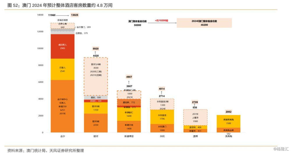 新澳门一码中中特,实地验证数据策略_静态版18.500-5