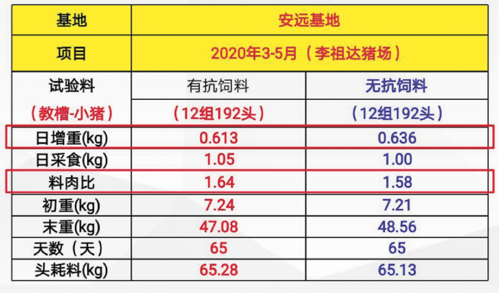 新澳资彩长期免费资料410期,实地计划设计验证_Linux3.944-8