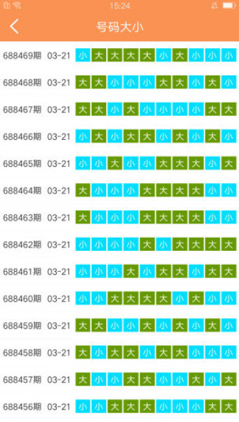 澳门天天开好彩大全免费,资源整合实施_Linux21.247-7