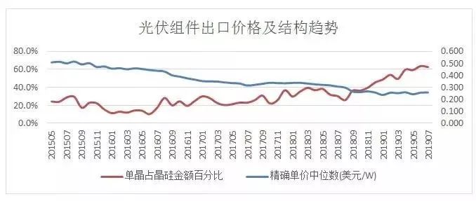 新澳天天开奖资料大全最新55期,深入数据执行策略_V225.777-5
