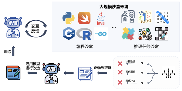 科技重塑投票体验，开启智能决策新时代——最新大选分析报道