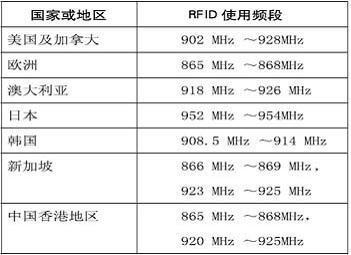 118开奖站一一澳门,定性分析解释定义_Prime73.755-7