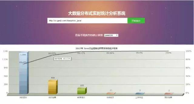 第1861页