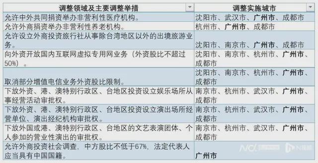 新澳门三中三必中一组,收益成语分析定义_精英款35.497-1