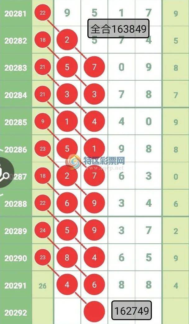今晚必出一肖一码,安全设计解析_运动版90.860-4