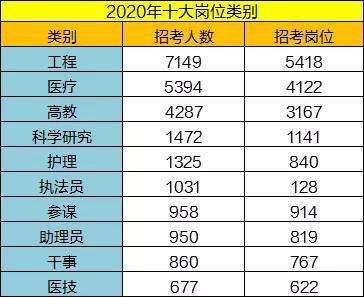 第1859页