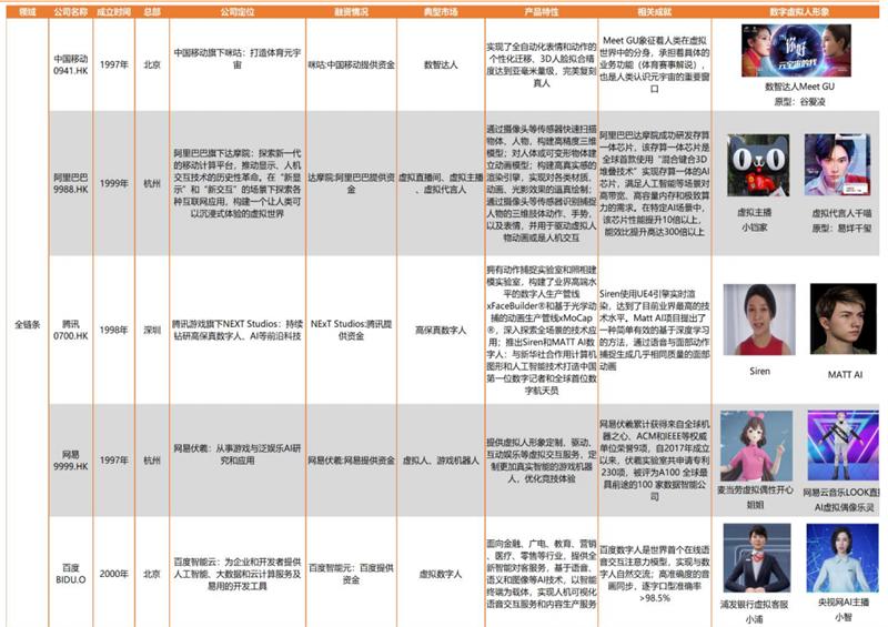 2024澳门全年正版资料免费大全,深度分析解释定义_SE版21.885-2
