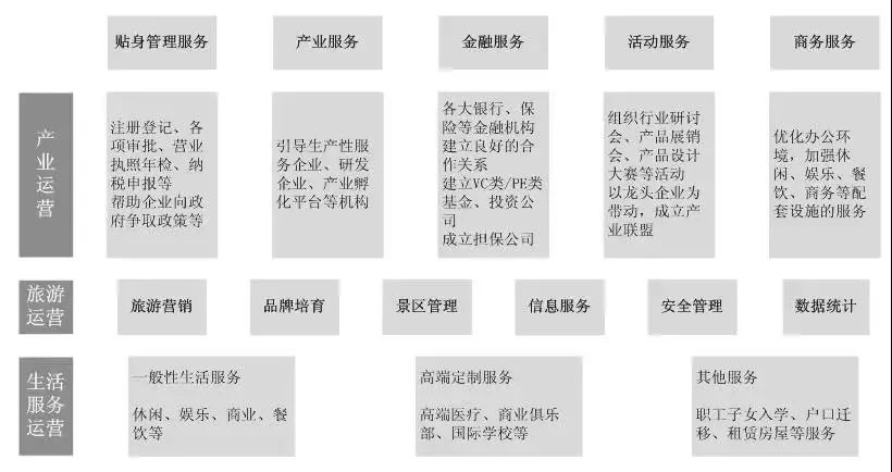 2024新澳免费资料成语平特,调整细节执行方案_XR76.904-7