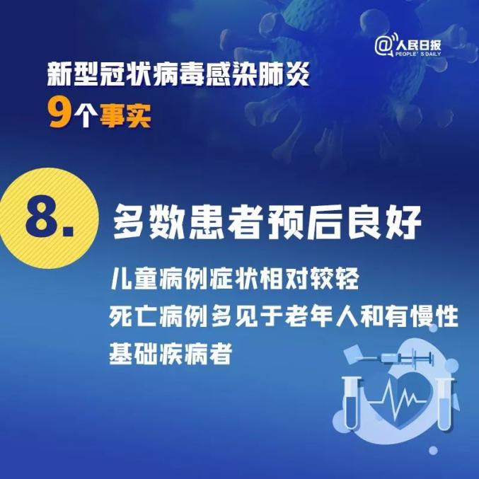 全球视角解读国际最新肺炎疫情科普知识
