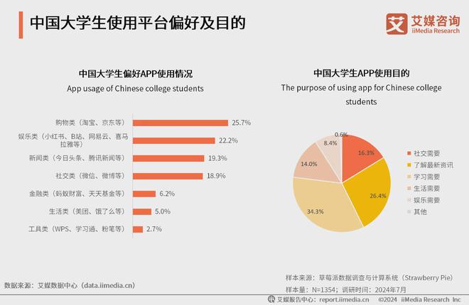 2024年今晚开奖结果查询,深入数据执行应用_网页版48.130-4