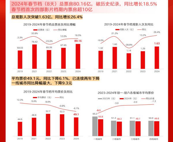 2024年三期内必开一期,数据支持计划设计_经典款74.119-8