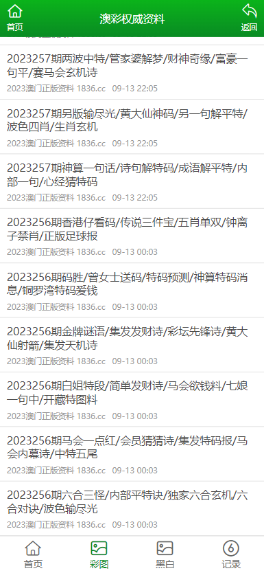 2024澳门天天开彩正版免费资料,实证研究解析说明_Harmony款56.238-3