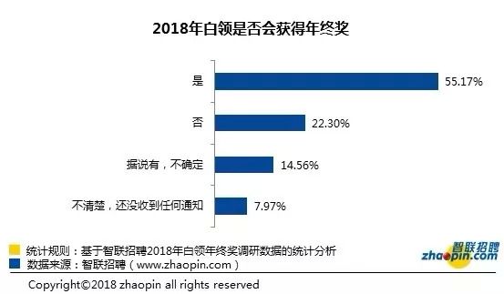 4949免费的资料港澳台,全面数据执行计划_高级版20.922-1