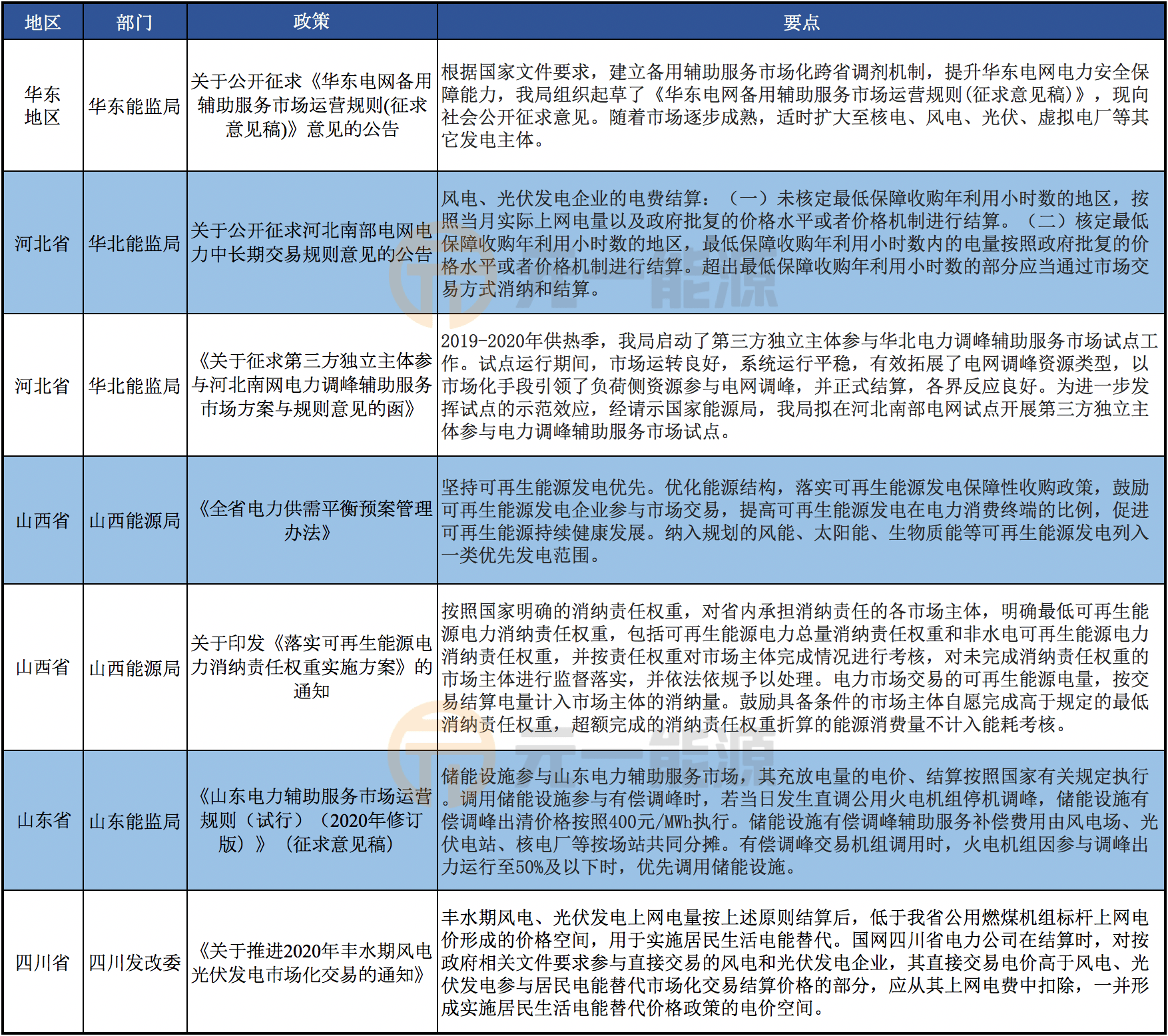 2024新奥历史开奖记录香港,快速设计问题计划_钻石版159.853-2