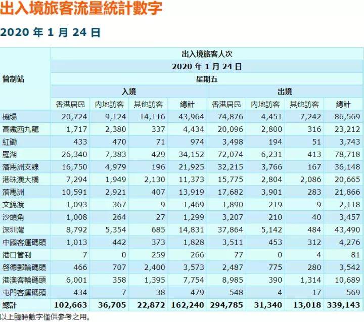 香港二四六开奖免费结果118,深层执行数据策略_豪华款47.390-5