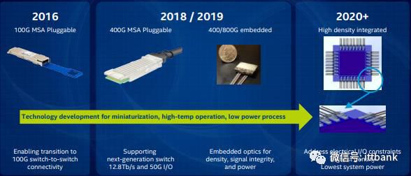新奥2024年免费资料大全,全面理解计划_XP19.451-9