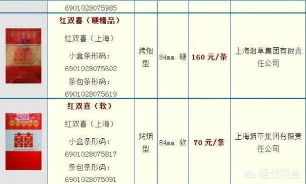 最新双喜，小巷深处的独特风味