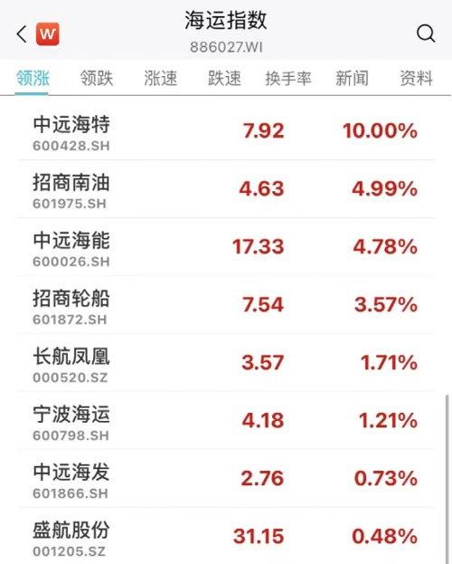 长航凤凰最新动态，小巷深处的独特风味探秘
