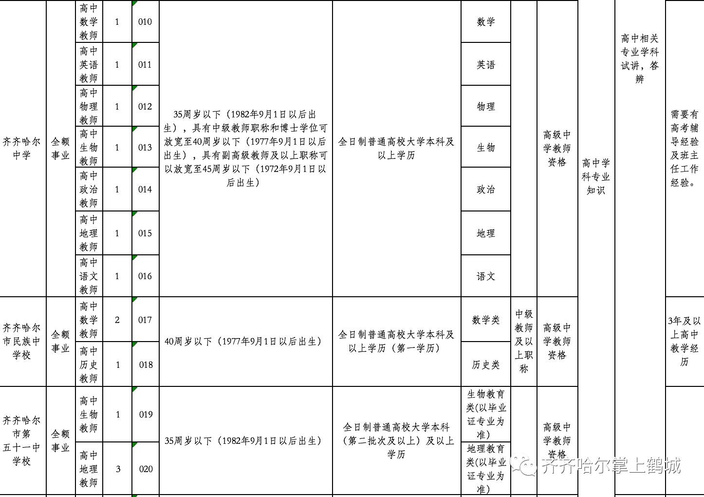 拜泉县人事任免更新，小巷深处的独特风味揭晓