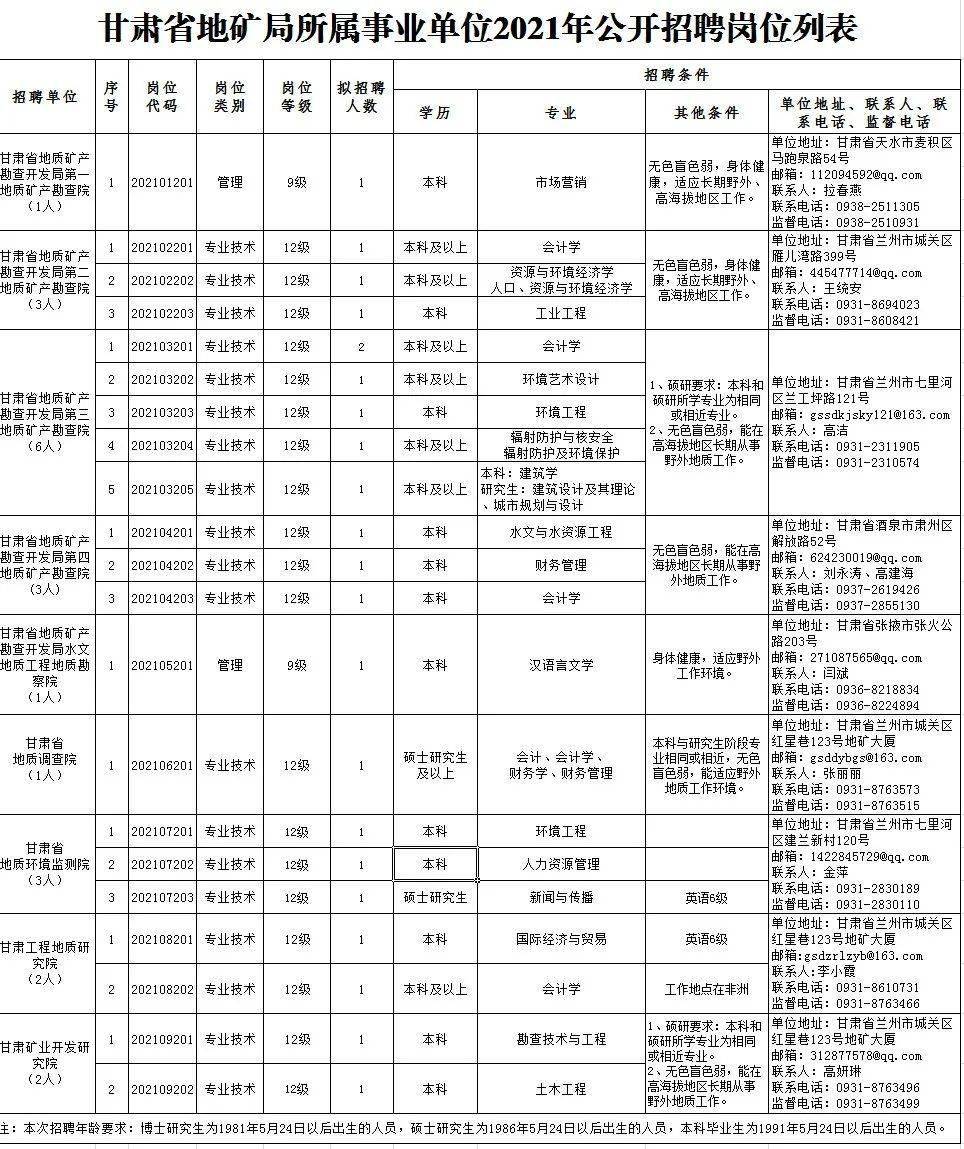 南京叉车工最新招聘启事，启程探索自然美景，寻找内心的宁静与平和