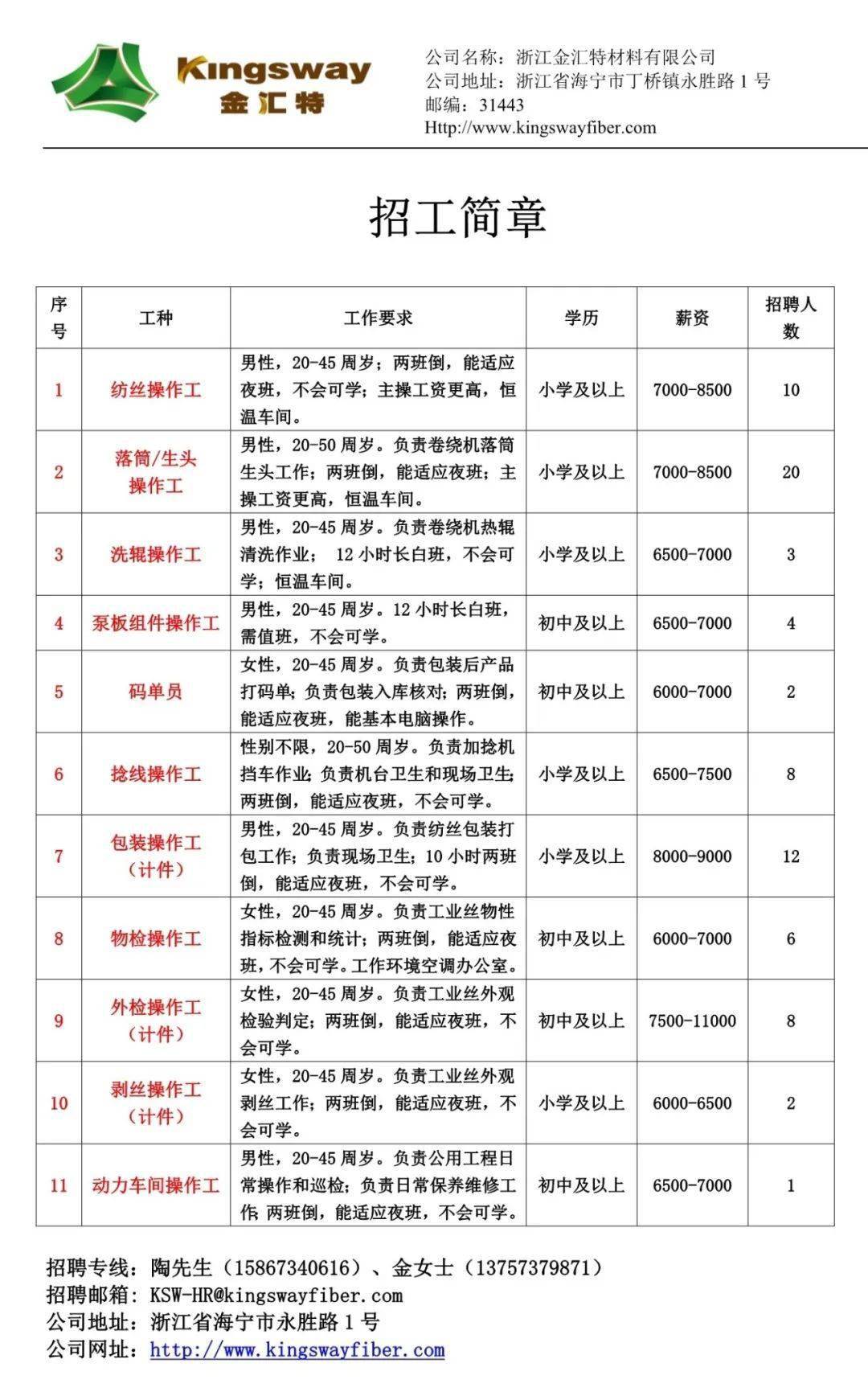 奉化三横普工招聘热潮，职业机会、发展前景与展望